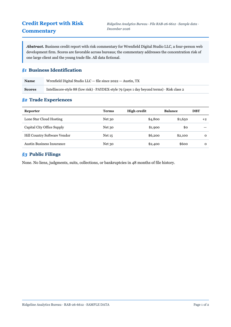 Ai research digest credit report